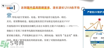 DHC緊致煥膚防曬乳SPF30+ PA+++ 怎么樣？