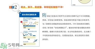 DHC緊致煥膚防曬乳SPF30+ PA+++ 怎么樣？