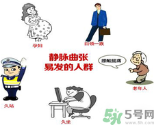 什么樣的人容易得筋脈曲張？靜脈曲張的原因