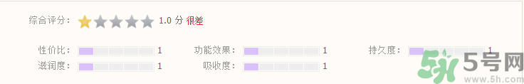 ahc b5玻尿酸面膜多少錢(qián)有幾片?韓國(guó)ahc b5玻尿酸面膜價(jià)格