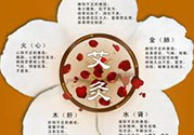 大暑可以艾灸嗎？大暑艾灸的好處有哪些？