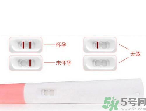 驗孕棒一深一淺是懷孕了嗎？驗孕棒一深一淺是什么原因？