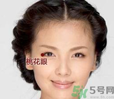 桃花眼是什么樣的？桃花眼怎么畫眼妝？