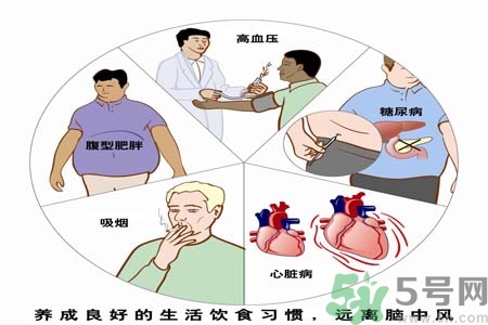 腦中風(fēng)的護(hù)理措施？腦中風(fēng)的飲食護(hù)理？