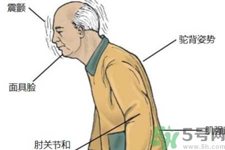 帕金森要注意哪些措施？帕金森的飲食需注意什么？