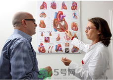 心腦血管疾病有哪些癥狀？心腦血管疾病的危害及治療方法