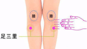 艾灸可以去濕氣嗎？艾灸去濕氣的穴位解析