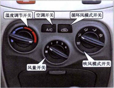 汽車空調(diào)怎么開冷風?汽車空調(diào)的正確使用方法