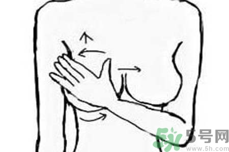 女性乳腺增生的原因是什么？乳腺增生的癥狀有哪些？