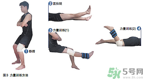 韌帶斷裂吃什么好得快？前十字韌帶斷裂吃什么補品？