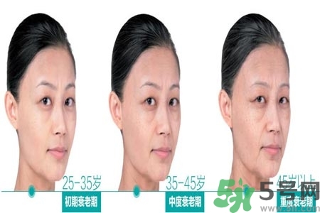 加速衰老的原因有哪些？人體衰老過程的變化是什么？