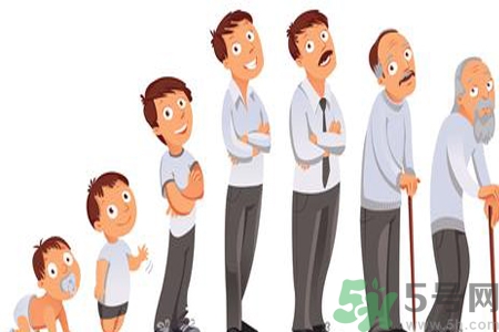 男性衰老的征兆有哪些？男性10個(gè)難以逆轉(zhuǎn)的衰老征兆