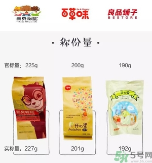 三只松鼠和百草味哪個好？三只松鼠和百草味哪個好吃？