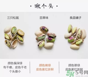 三只松鼠和百草味哪個好？三只松鼠和百草味哪個好吃？