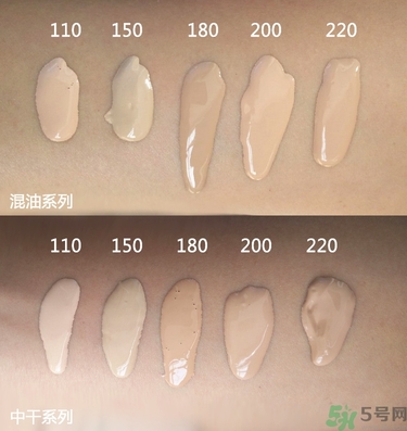 粉底液可以代替bb霜嗎？用粉底液好還是bb霜好？