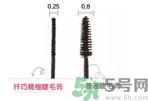 悅詩風吟睫毛膏怎么樣？悅詩風吟纖巧精細睫毛膏好用嗎？