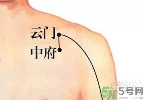 肩周炎艾灸有用嗎？肩周炎艾灸哪些部位？
