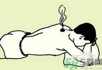 肩周炎艾灸有用嗎？肩周炎艾灸哪些部位？