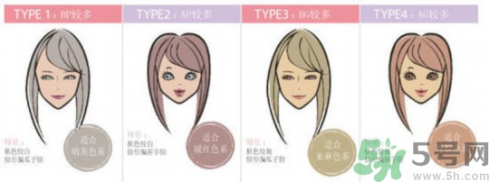 奶奶灰是什么顏色？奶奶灰適合什么膚色？