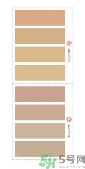 奶奶灰是什么顏色？奶奶灰適合什么膚色？