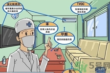 如何檢測甲醛超標(biāo)？甲醛檢測方法有哪些？