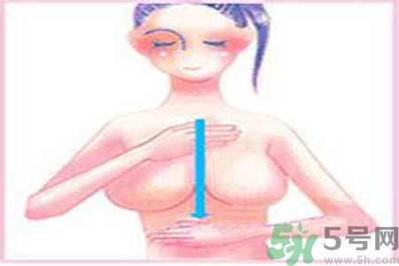 什么是乳溝？乳溝的類型有哪些？?