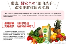 酵素是什么？吃酵素減肥有效果嗎？