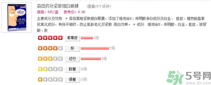 森田藥妝眼膜怎么樣？森田藥妝眼膜哪款好用？