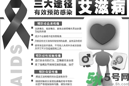 艾滋病會怎么傳播？艾滋病三種途徑會造成傳染