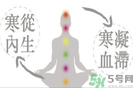 體質(zhì)虛怎么辦？體質(zhì)虛吃什么好？