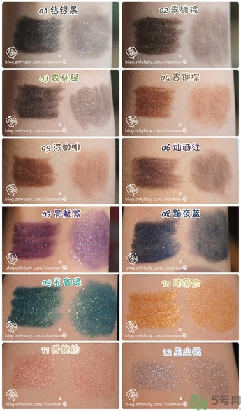 solone眼線筆怎么削？怎么推出來？