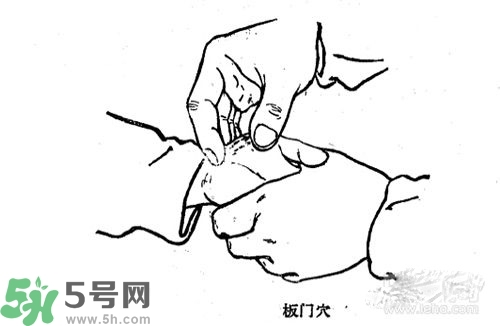 積食發(fā)燒怎么推拿？積食發(fā)燒推拿手法圖解