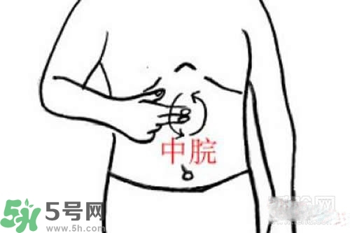 積食發(fā)燒怎么推拿？積食發(fā)燒推拿手法圖解