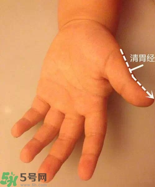 積食發(fā)燒怎么推拿？積食發(fā)燒推拿手法圖解