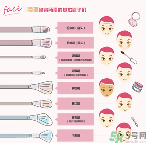 葫蘆海綿粉撲什么牌子好？葫蘆海綿粉撲哪個牌子好？