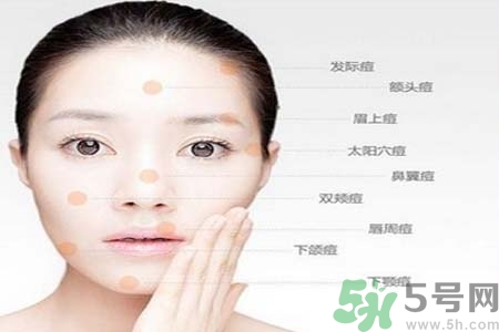 孕婦臉上長(zhǎng)痘痘怎么回事？孕婦長(zhǎng)痘痘怎么辦？