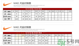 阿迪達(dá)斯和耐克鞋碼一樣嗎？耐克和阿迪達(dá)斯的尺碼一樣嗎？
