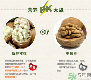 新鮮核桃能吃嗎？新鮮核桃能生吃嗎？