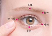 眼睛干澀看東西模糊用什么眼藥水？