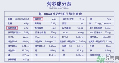 愛他美奶粉怎么沖？愛他美奶粉不溶解怎么回事？