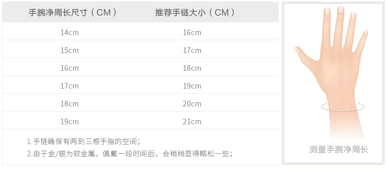潘多拉手鏈長度怎么選？潘多拉手鏈尺寸對照表