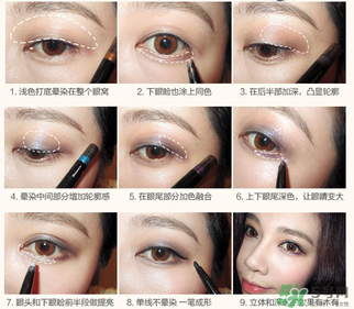 唯資是什么牌子？veecci這個牌子怎么樣