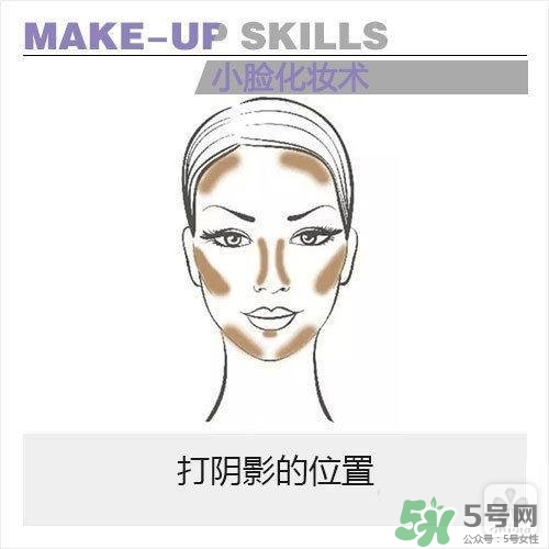 高光怎么用？高光怎么打？