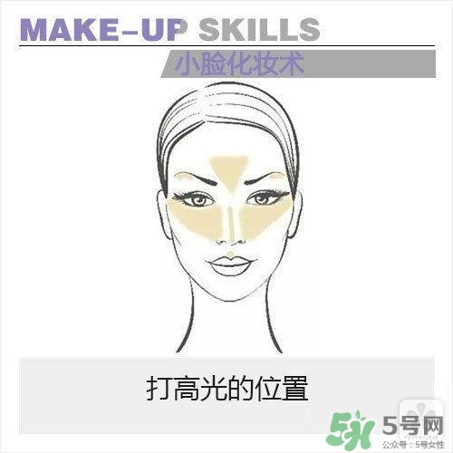 高光怎么用？高光怎么打？