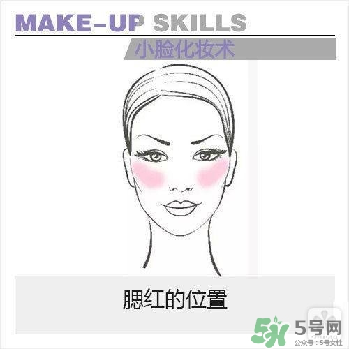 高光怎么用？高光怎么打？