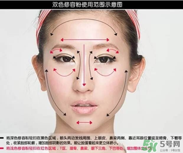 高光怎么用？高光怎么打？