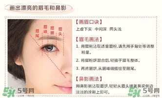 kate三色眉粉怎么用？kate三色眉粉使用方法