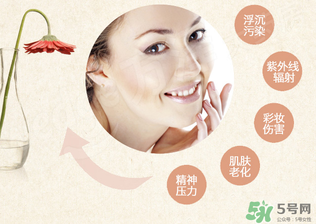 京潤(rùn)珍珠粉怎么樣？京潤(rùn)珍珠粉好用嗎？