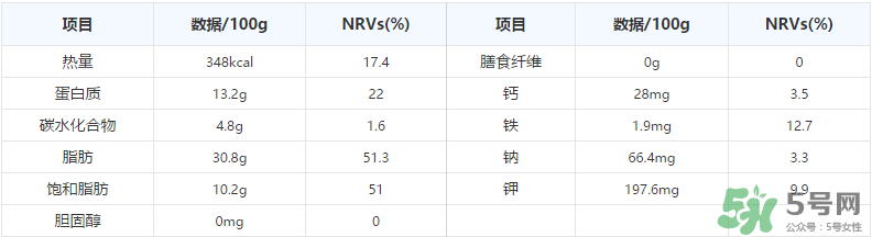 北京烤鴨哪里最正宗？北京烤鴨哪家好吃？