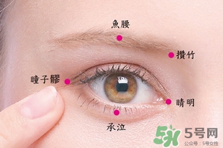 眼睛凹陷怎么回事？眼睛凹陷怎么辦？